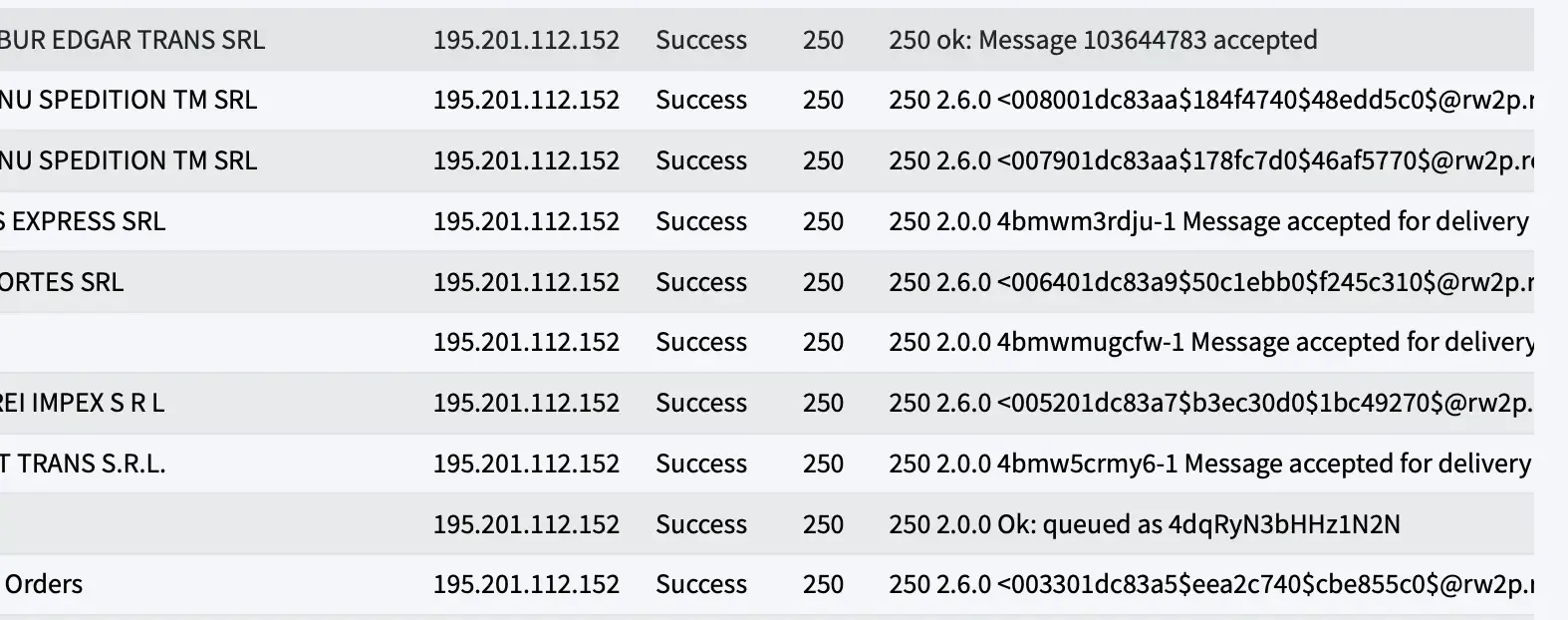 IP reputation check