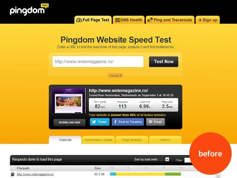 ping results before optimization