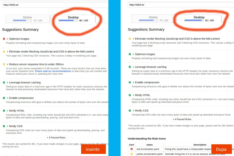 Google Page Speed ​​score improvement