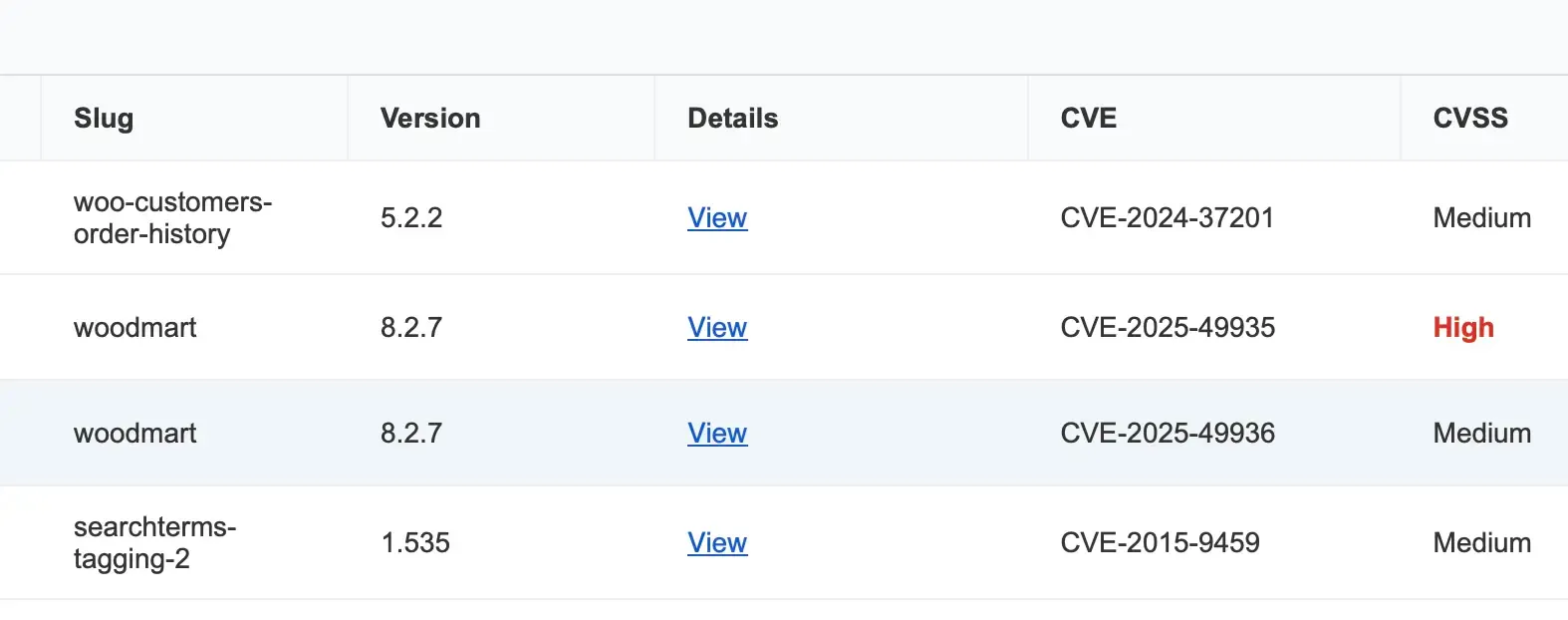 Real-time malware protection