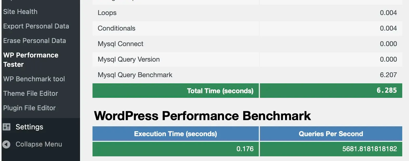 A software stack tuned for WordPress
