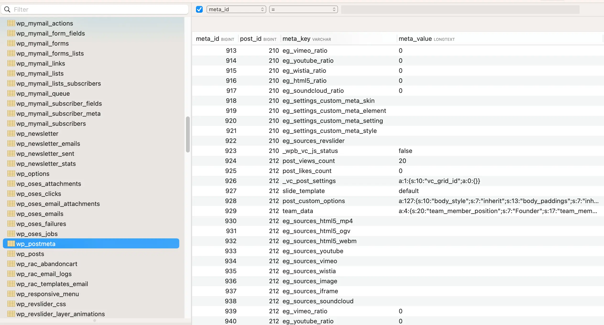 The wp_postmeta table