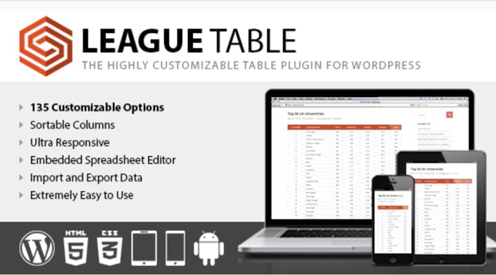 6 Plugins to Create Stylish Tables in WordPress