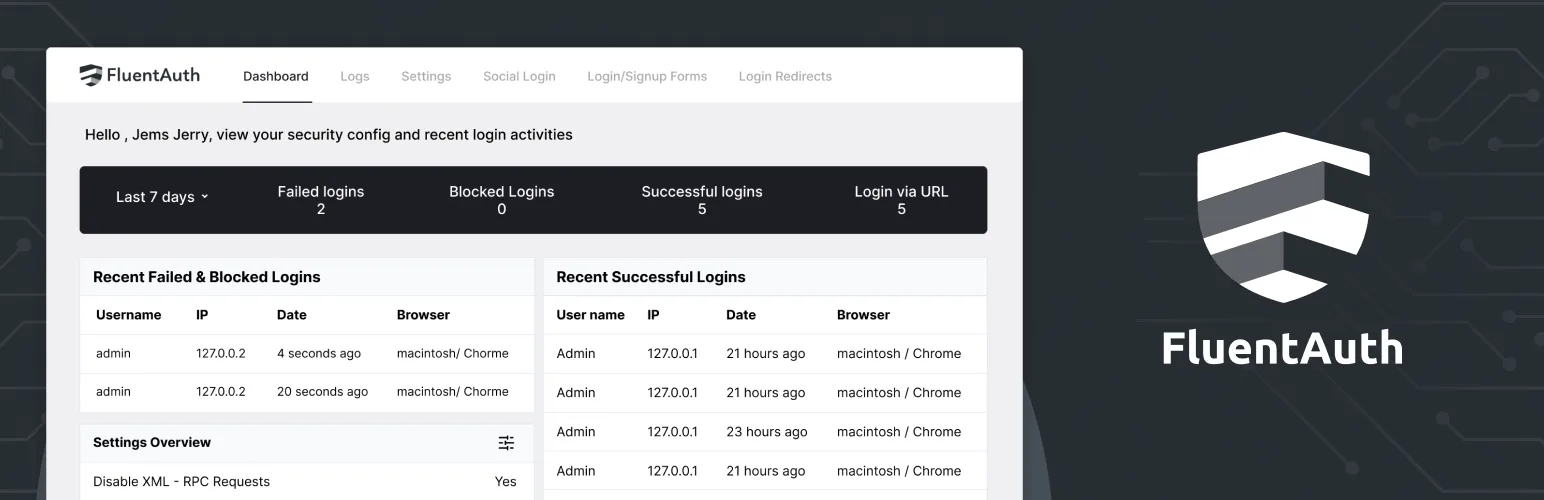 Fluent Auth