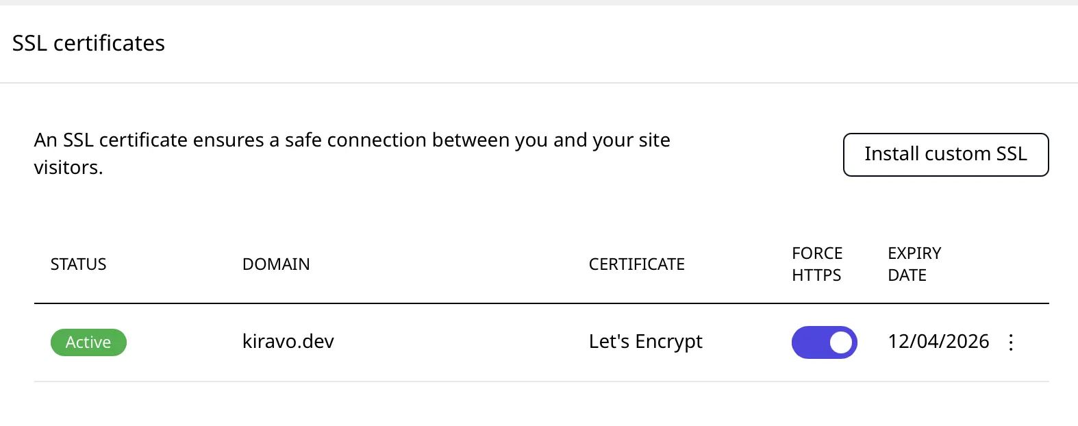 Free SSL certificates