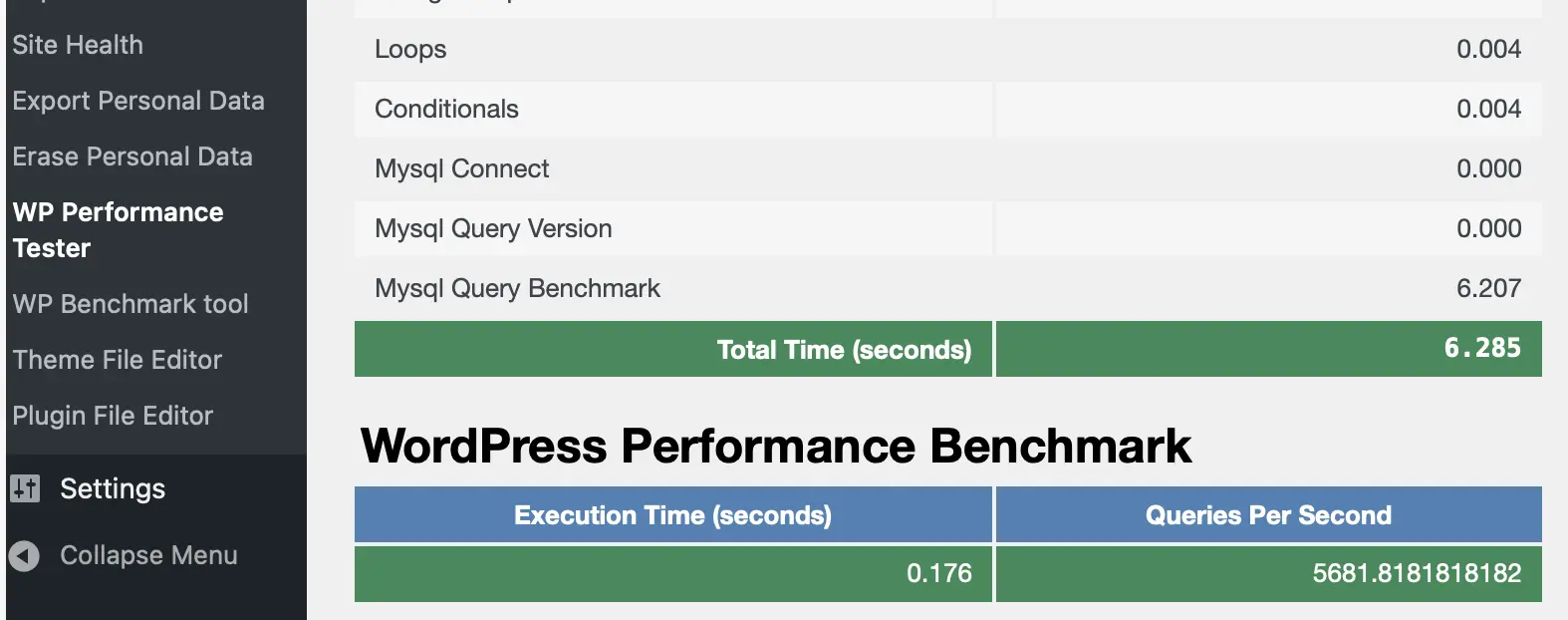WP Performance Tester plugin results